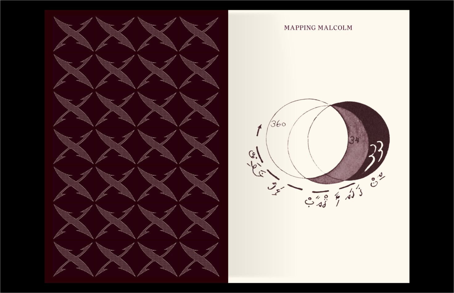An image from “Mapping Malcolm” (2024), edited by Najha Zigbi-Johnson.