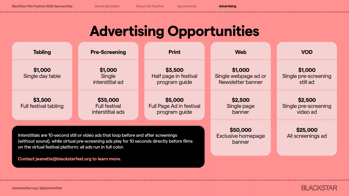 A graphic with information about advertising opportunities. The placements and prices are listed.